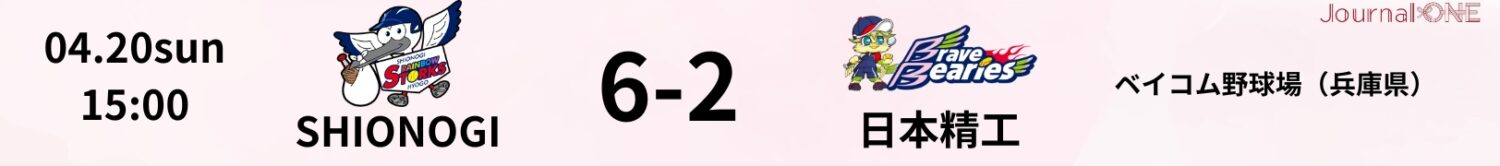 2025.04.20 SHIONOGI vs NSK JD.LEAGUE Game Result