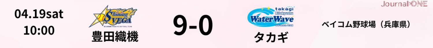 2025.04.19 タカギ vs 織機 JD.LEAGUE Game Result