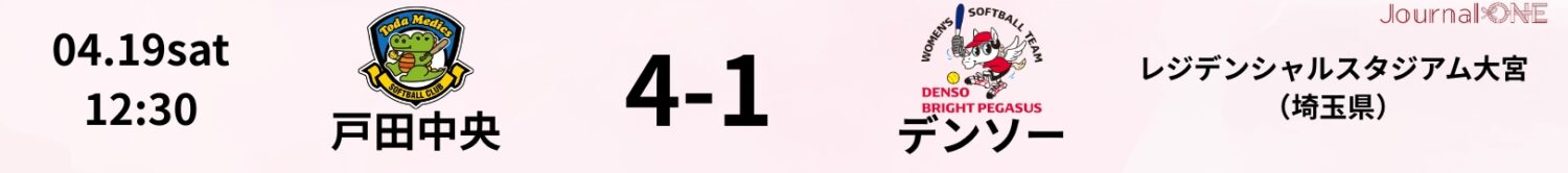 2025.04.19 戸田 vs デンソー JD.LEAGUE Game Result
