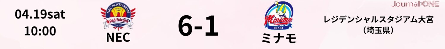 2025.04.19 NEC vs ミナモ JD.LEAGUE Game Result
