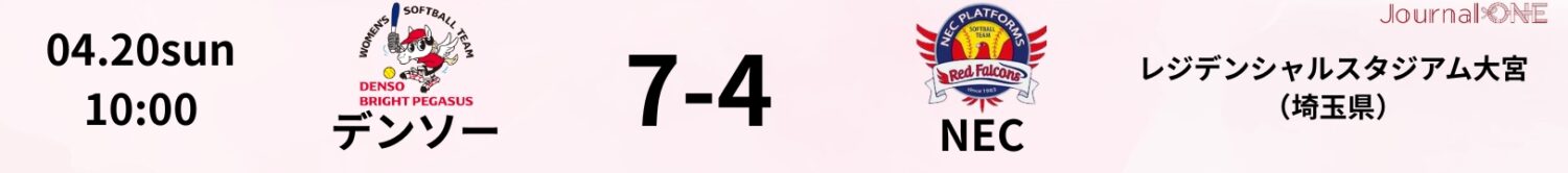 2025.04.20 デンソー vs NEC JD.LEAGUE Game Result