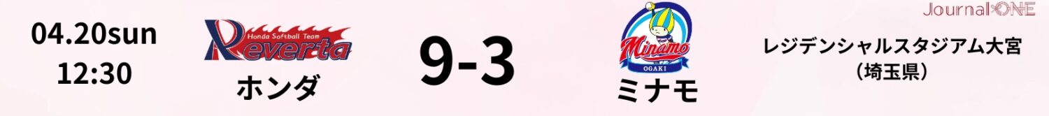 2025.04.20 ホンダ vs ミナモ JD.LEAGUE Game Result