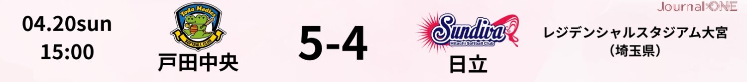 2025.04.20 戸田 vs 日立 JD.LEAGUE Game Result