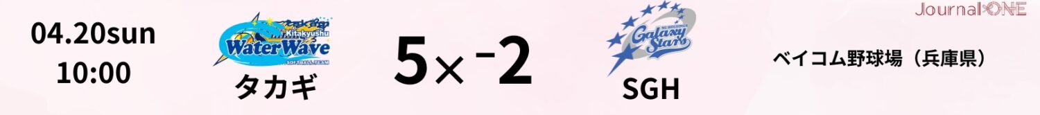 2025.04.20 タカギ vs SGH JD.LEAGUE Game Result