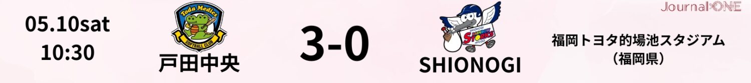 JDリーグ試合結果 戸田中央3-0SHIONOGI 5月10日