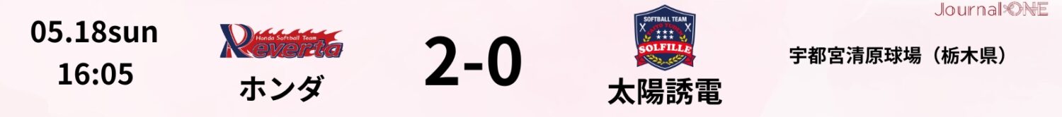 JDリーグ試合速報 ホンダ2-0太陽誘電-Journal-ONE