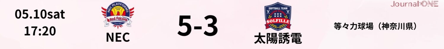 JDリーグ試合結果 NEC5-3トヨタ 5月10日