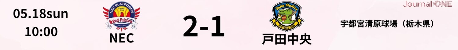 JDリーグ試合速報 NEC2-1戸田中央-Journal-ONE