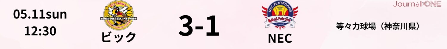 JDリーグ試合結果 ビック3-1NEC 5月11日