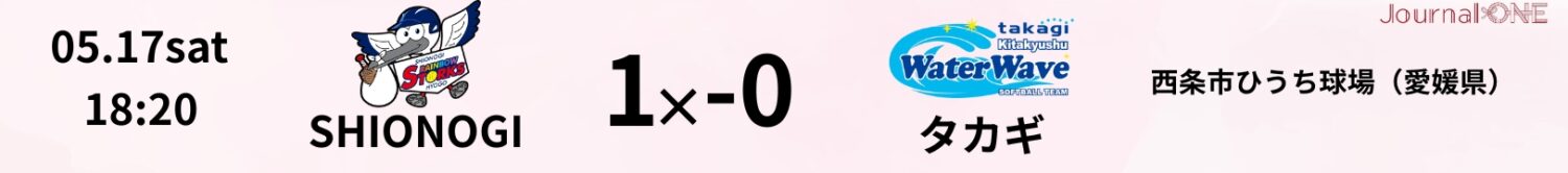 JDリーグ試合速報 SHIONOGI1×-0タカギ-Journal-ONE