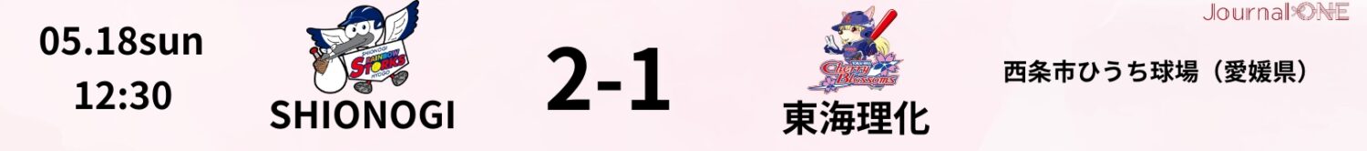 JDリーグ試合速報 SHIONOGI2-1東海理化-Journal-ONE