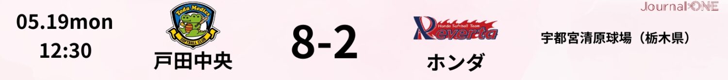 JDリーグ試合速報 戸田中央8-2ホンダ-Journal-ONE